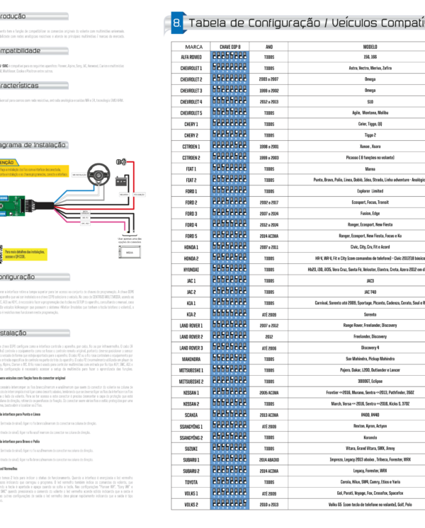 WEX02 (FIV-SWC ) (IVA 10.5%) INTERFACE DE VOLANTE UNIVERSAL RESISTIVA (SWC) - Imagen 4