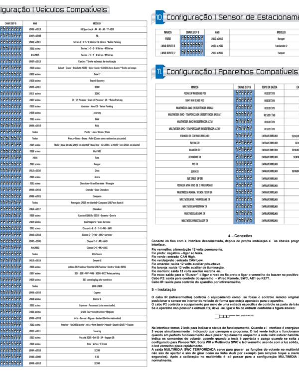 WEX01 (FIV-CAN) (IVA 10.5%) INTERFACE DE VOLANTE UNIVERSAL CAN BUS (CAN) - Imagen 5