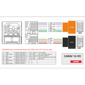 BMW / MINI FICHA ISO / 12-103