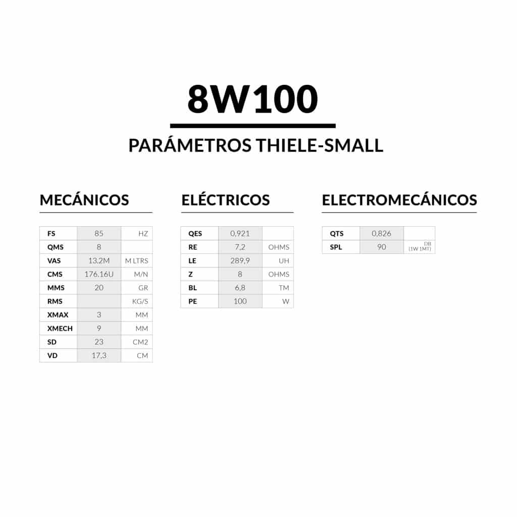 8W100 - Imagen 4