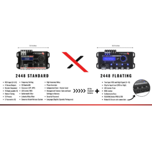 STX2448 FLOATING PROCESSOR (IVA 10.5%) DSP 4 CANALES PRO