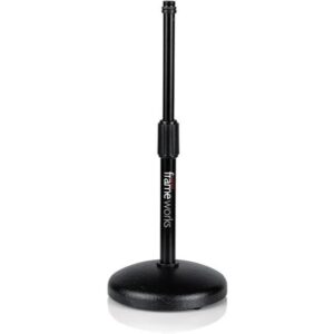 Gator GFW-MIC-0501
