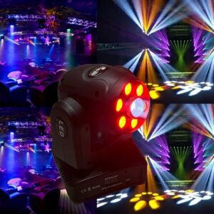 CABEZAL GBR GOBO + WASH DMX